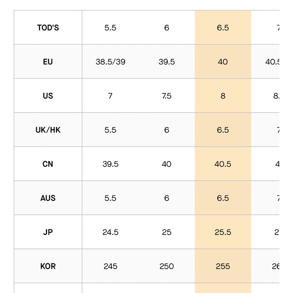 Mens Tods Gommino Shoes - Picture 9 of 11